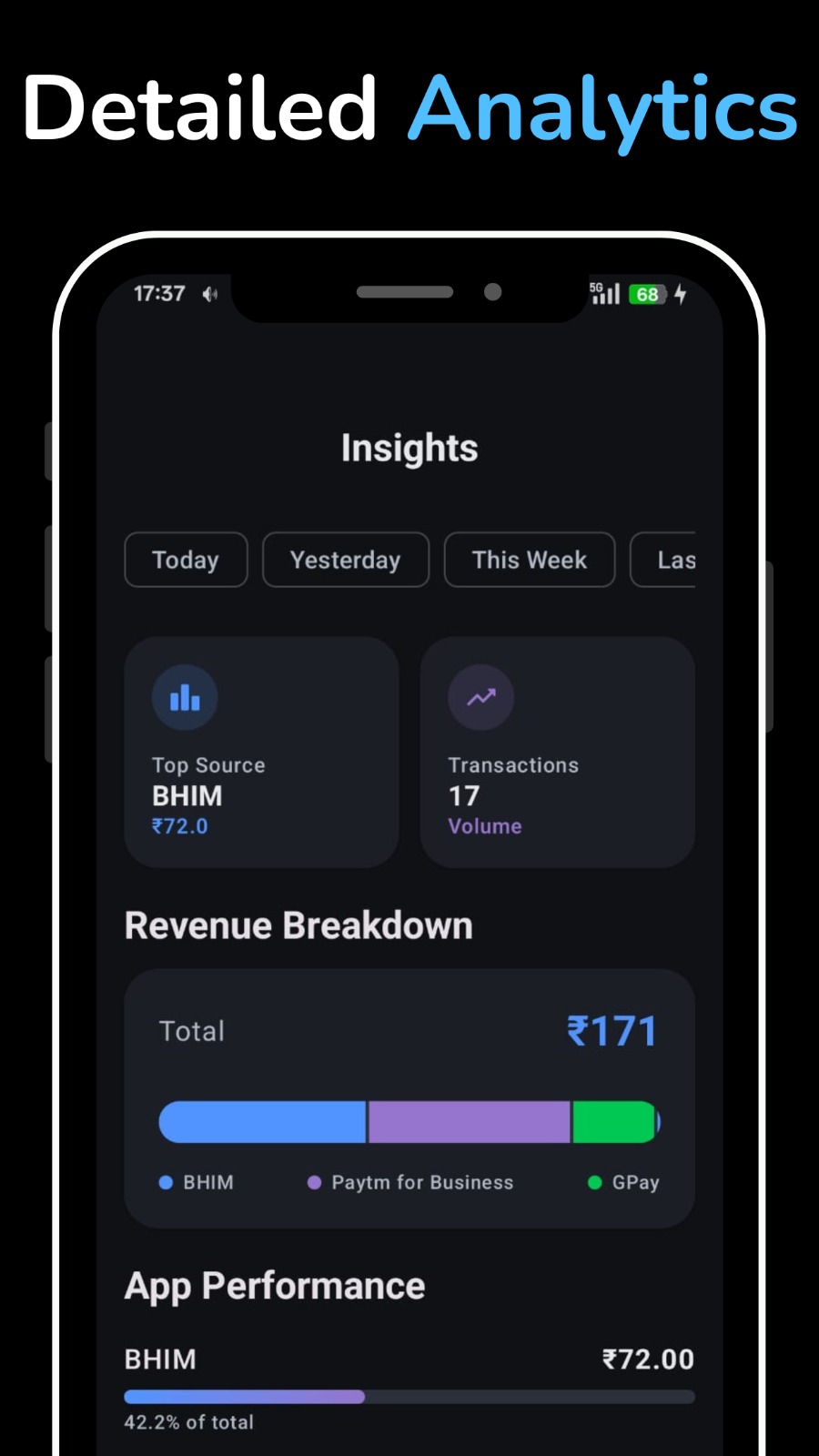 Detailed Analytics screenshot